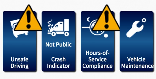 CVSA Updates Out-of-Service Hours-of-Service Rules
